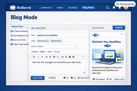 BizBarrel Blog — publish and browse long-form posts